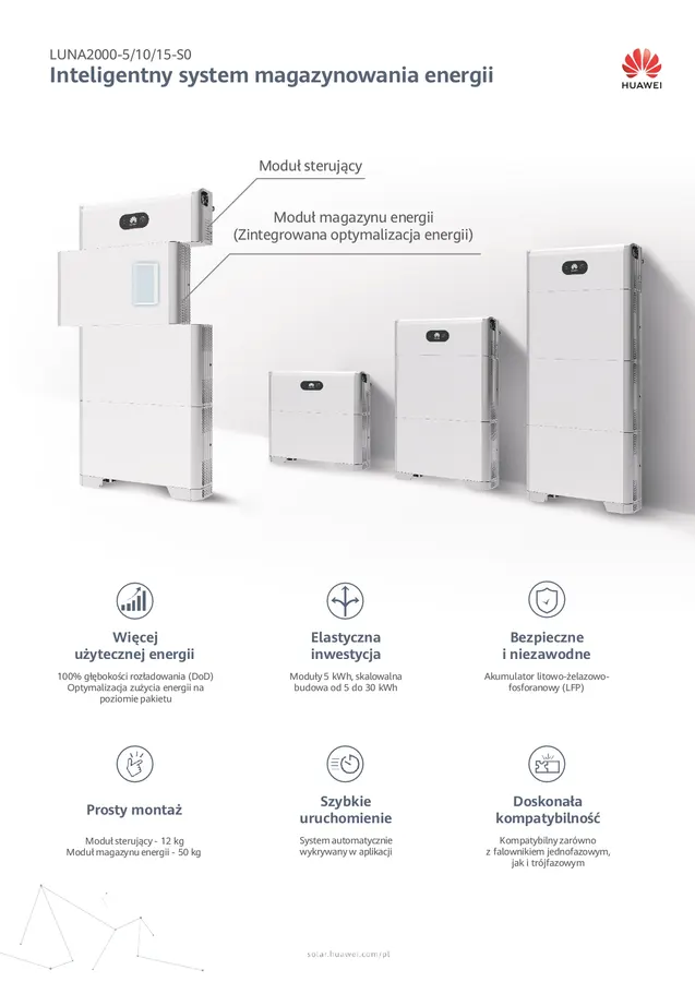 BMS Huawei LUNA 2000 Modul riadenia výkonu – 2