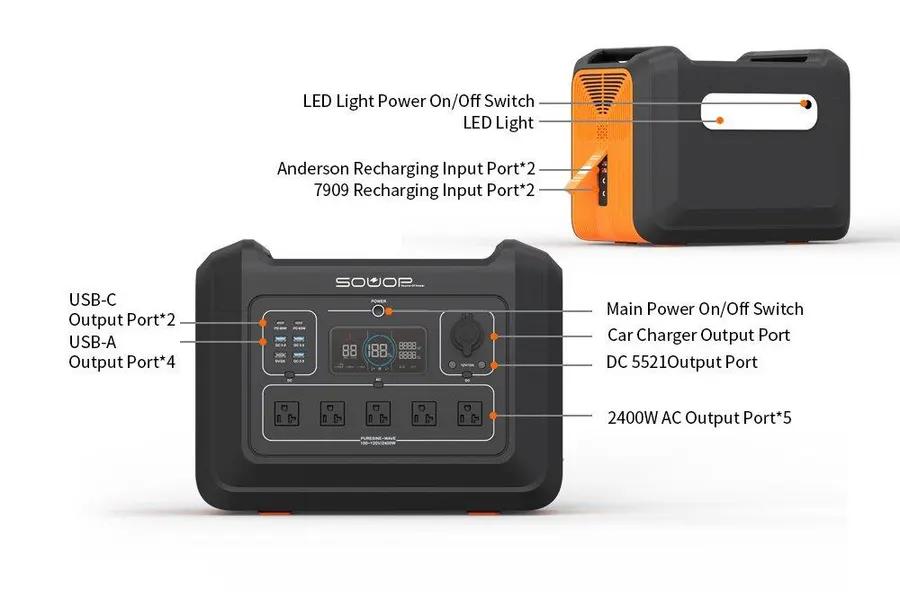 Prenosná napájacia stanica 2400 W – 4