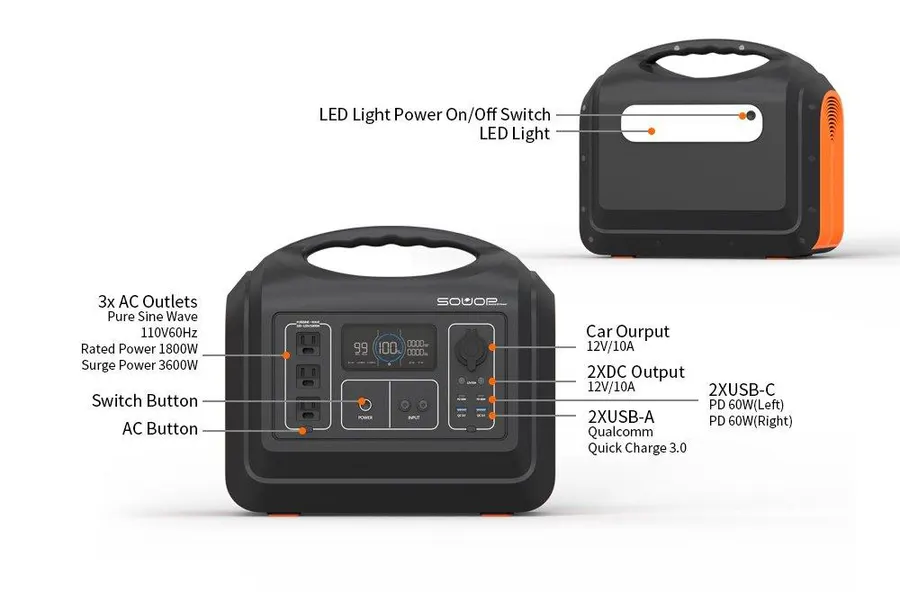 Prenosná elektráreň s výkonom 1800 W – 7